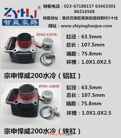 摩托車配件 種類、選購與保養(yǎng)指南